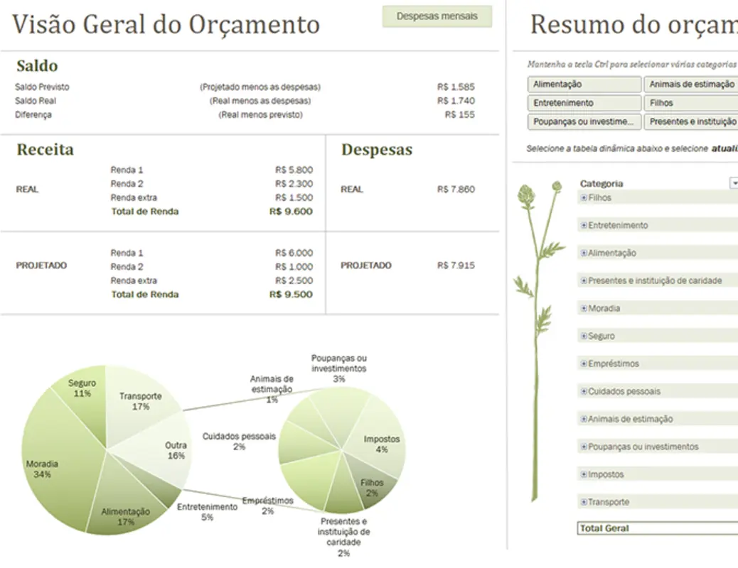 linda planilha de orçamento mensal