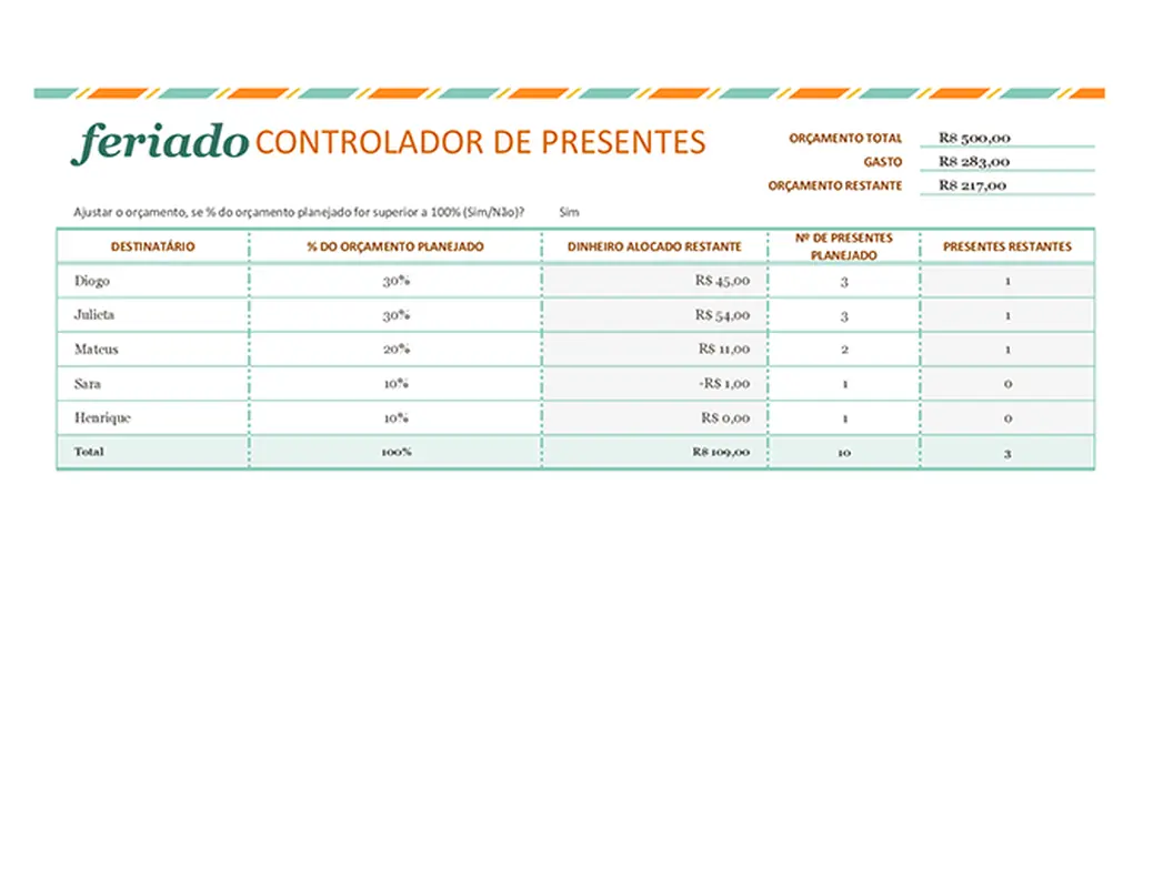 Lista de presentes de Natal modern simple