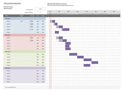 Gráfico de Gantt simples modern-simple