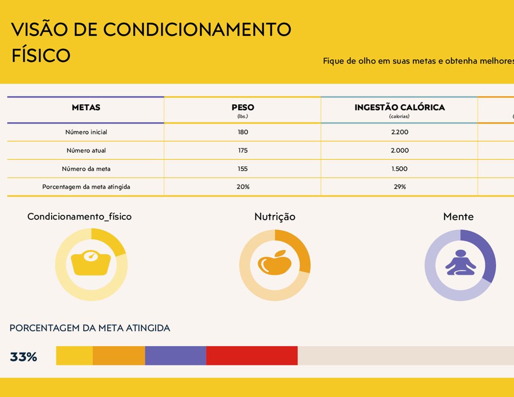 Visão de condicionamento físico modern-simple