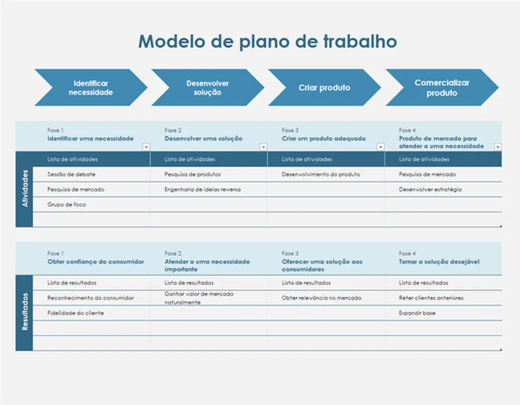 Linha do tempo do plano de trabalho modern simple