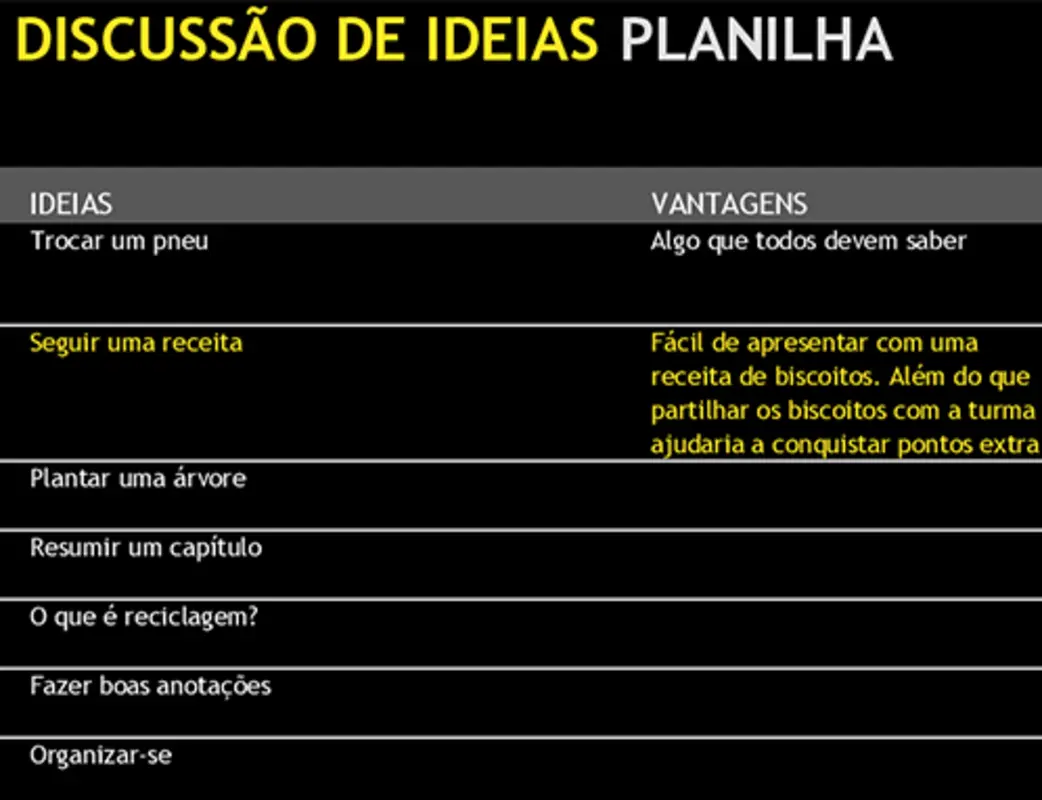 Planilha Discussão de ideias black modern-simple