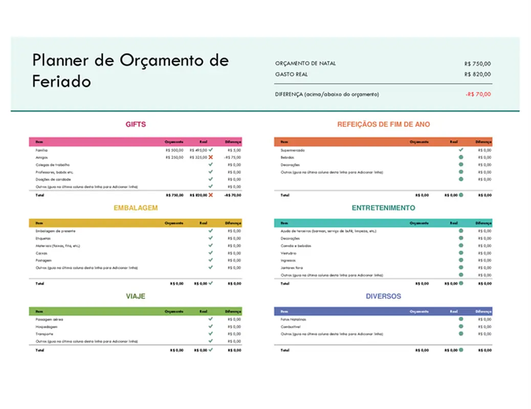 Plano de orçamento de férias modern-simple