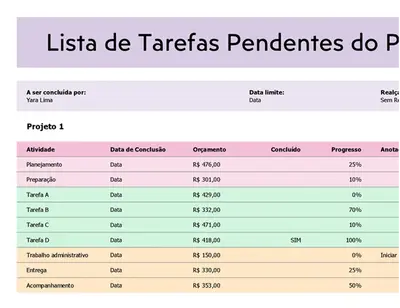 Lista de tarefas pendentes do projeto simple modern
