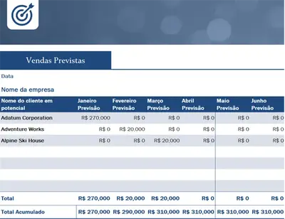 Rastreador de clientes potenciais de vendas para pequenas empresas modern simple