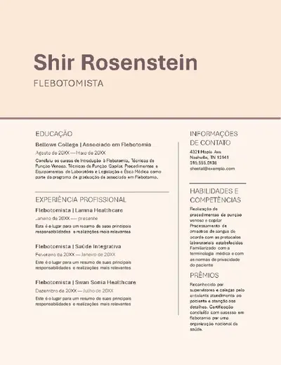 Currículo de serviços de saúde ATS estendido