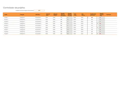 Controlador de projetos modern-simple