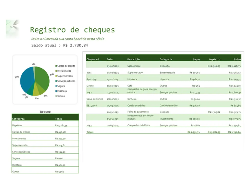 Registro de cheques com gráfico