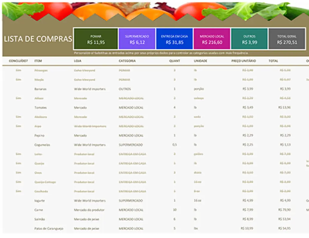 Lista de compras modern-simple