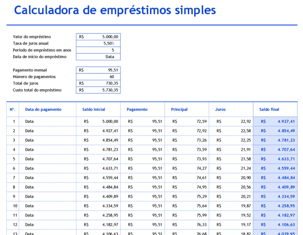 Calculadora de empréstimo simples e tabela de amortização blue modern simple