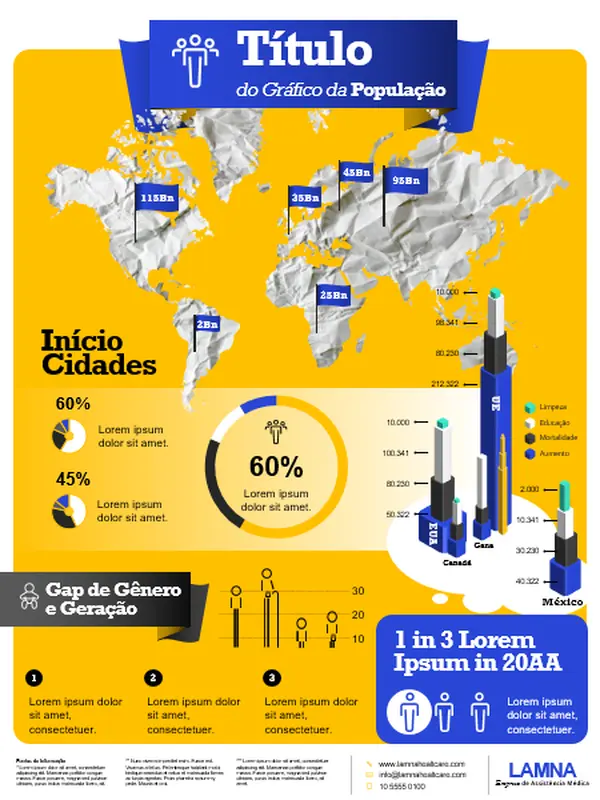 Pôster de infográficos da população modern simple