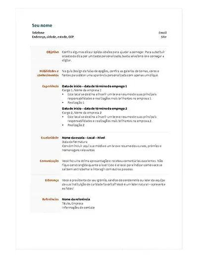 CV funcional