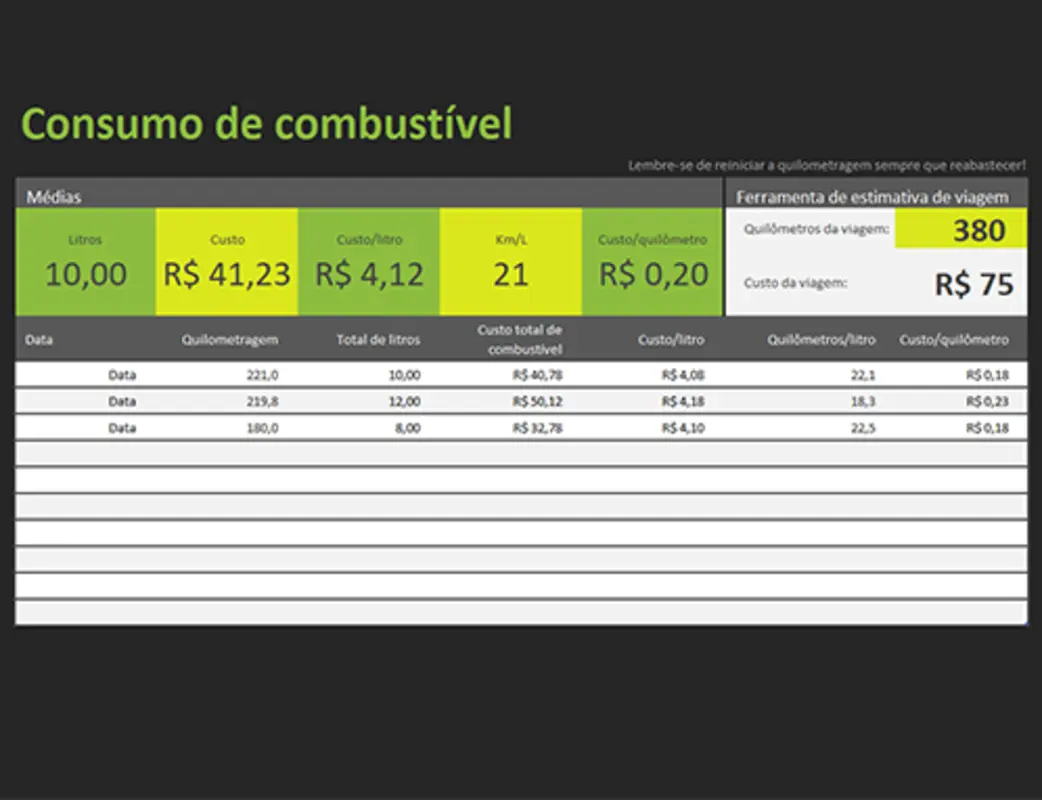 Rastreador de consumo de combustível green modern simple