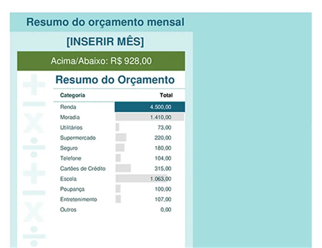 Calculadora de orçamento modern simple