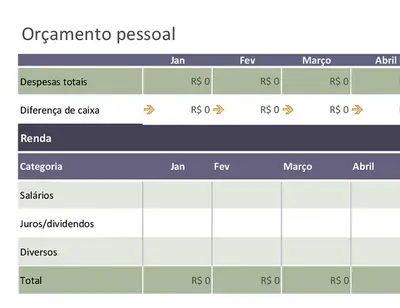 Orçamento pessoal básico modern simple
