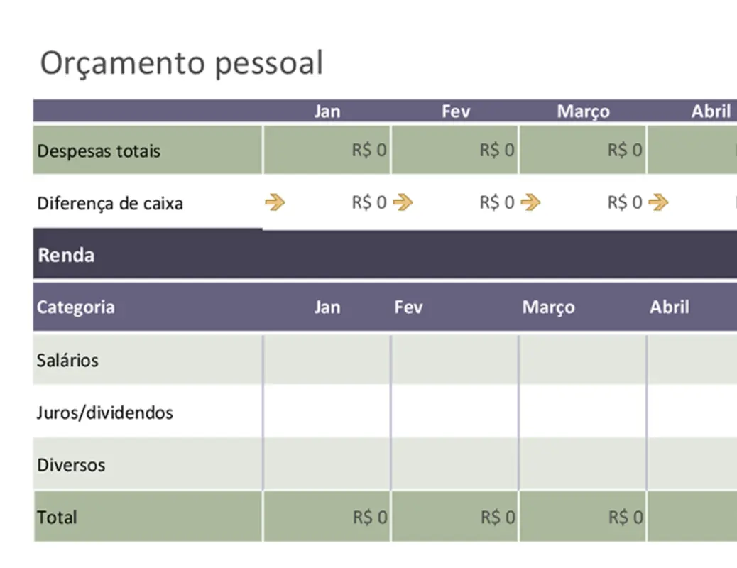 Orçamento pessoal básico green modern simple