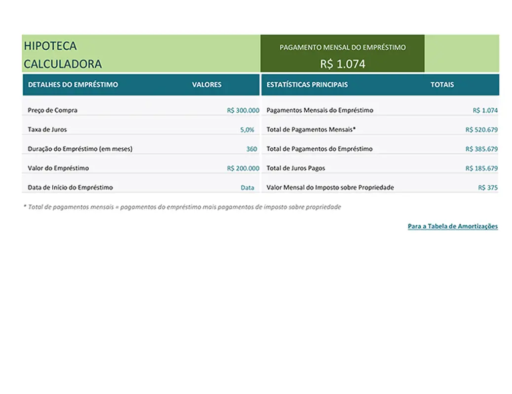Calculadora de empréstimo com garantia hipotecária modern simple