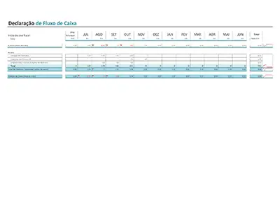 Declaração de fluxo de caixa modern color block