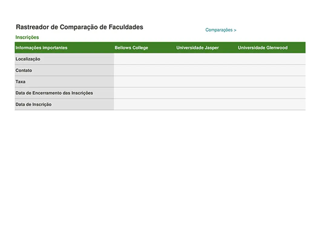 Rastreador de comparação de faculdades modern-simple