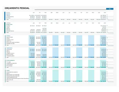 Orçamento pessoal simples modern-simple