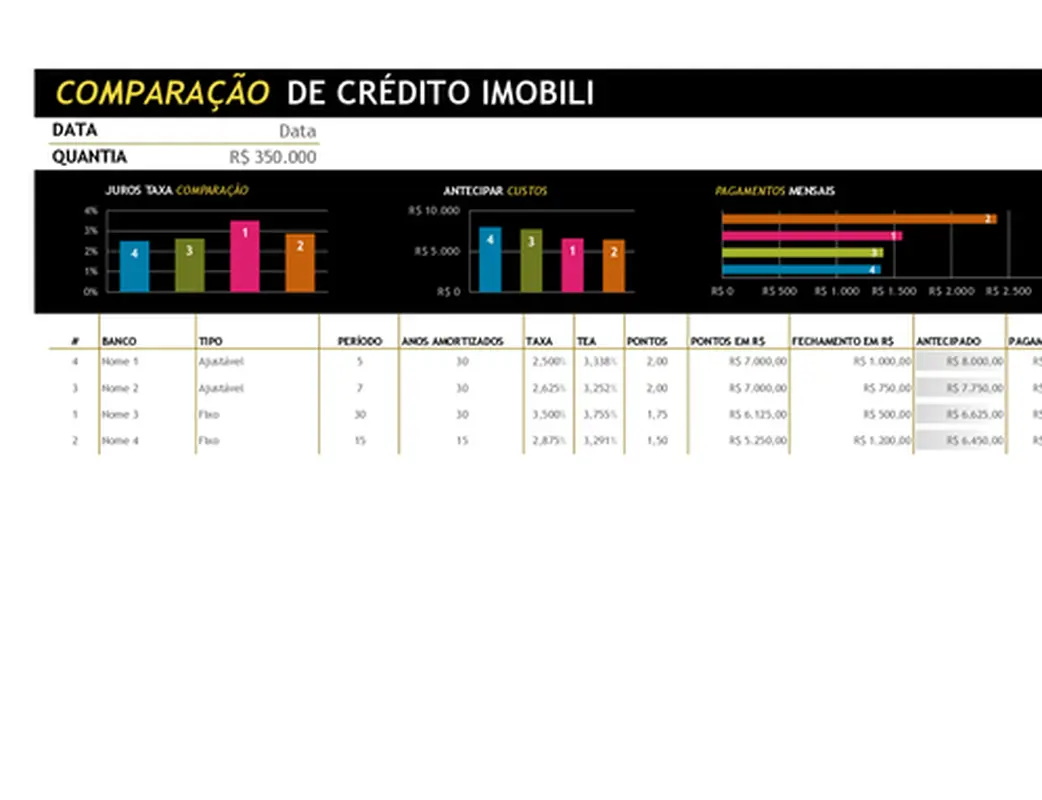 Comparação de empréstimo imobiliário modern simple