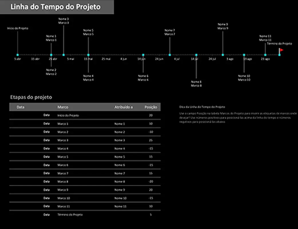 Linha do tempo do projeto com marcos modern-simple