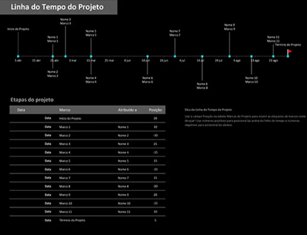 Linha do tempo do projeto com marcos black modern-simple