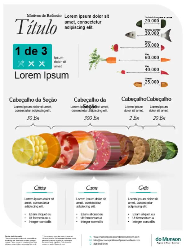 Pôster de infográficos de alimentos gray modern-simple