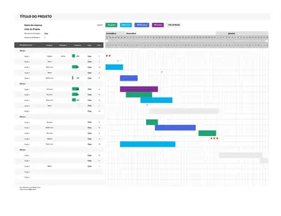 Gráfico de Gantt do Agile modern simple