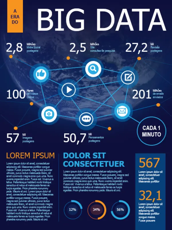 Pôster de infográficos sobre tecnologia blue modern-bold