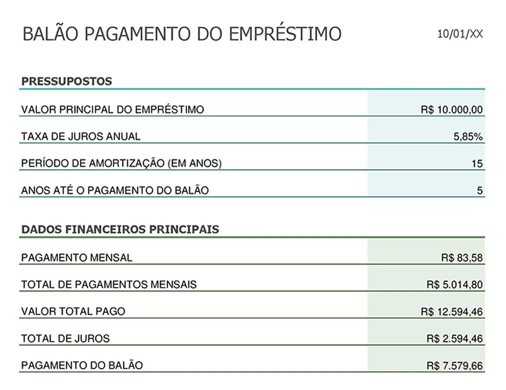 Calculadora de pagamento de empréstimo por balão modern simple