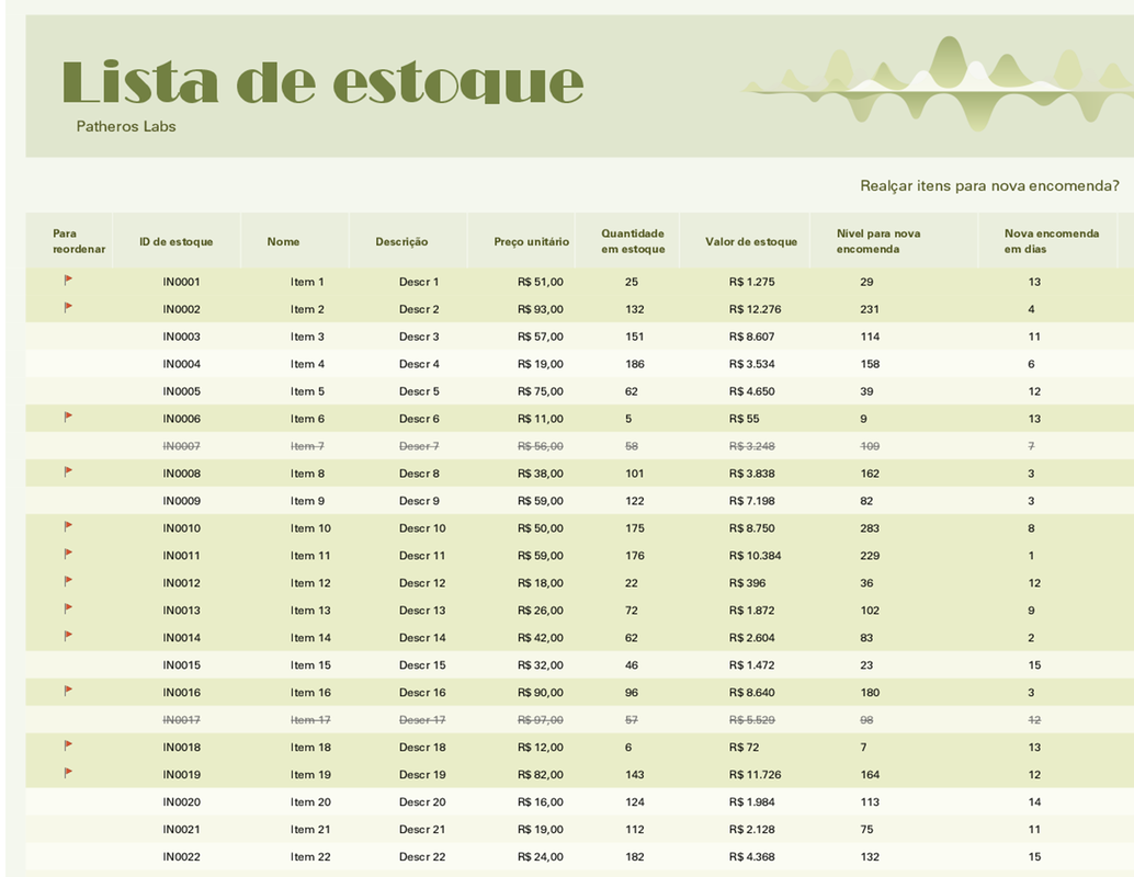 Lista de estoque com destaques green vintage retro