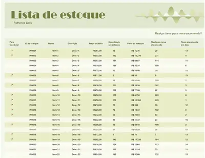 Lista de estoque com destaques vintage retro