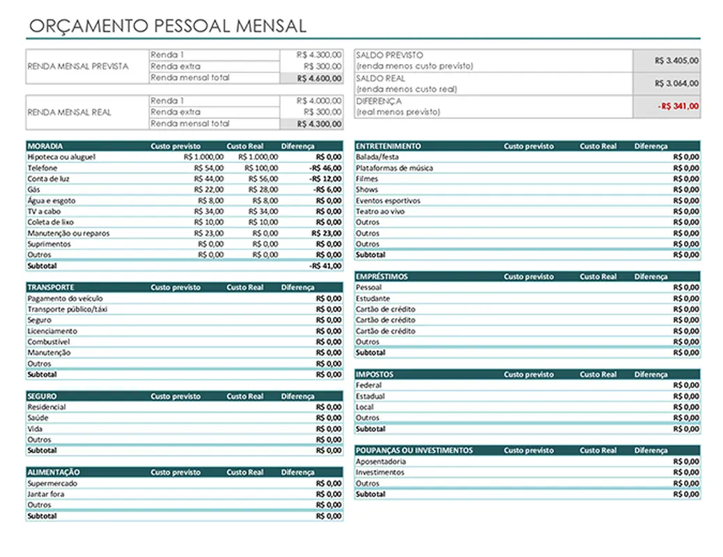 Orçamento pessoal mensal modern simple