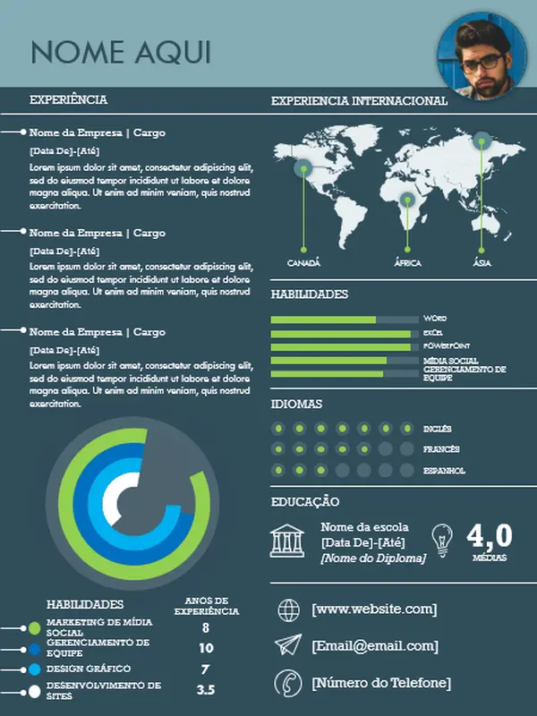 Currículos infográficos internacionais modern simple