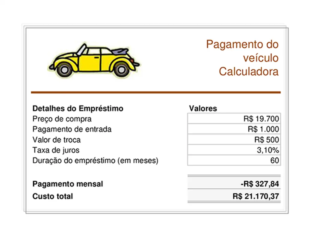 Calculadora de pagamento de empréstimo de veículo vintage retro