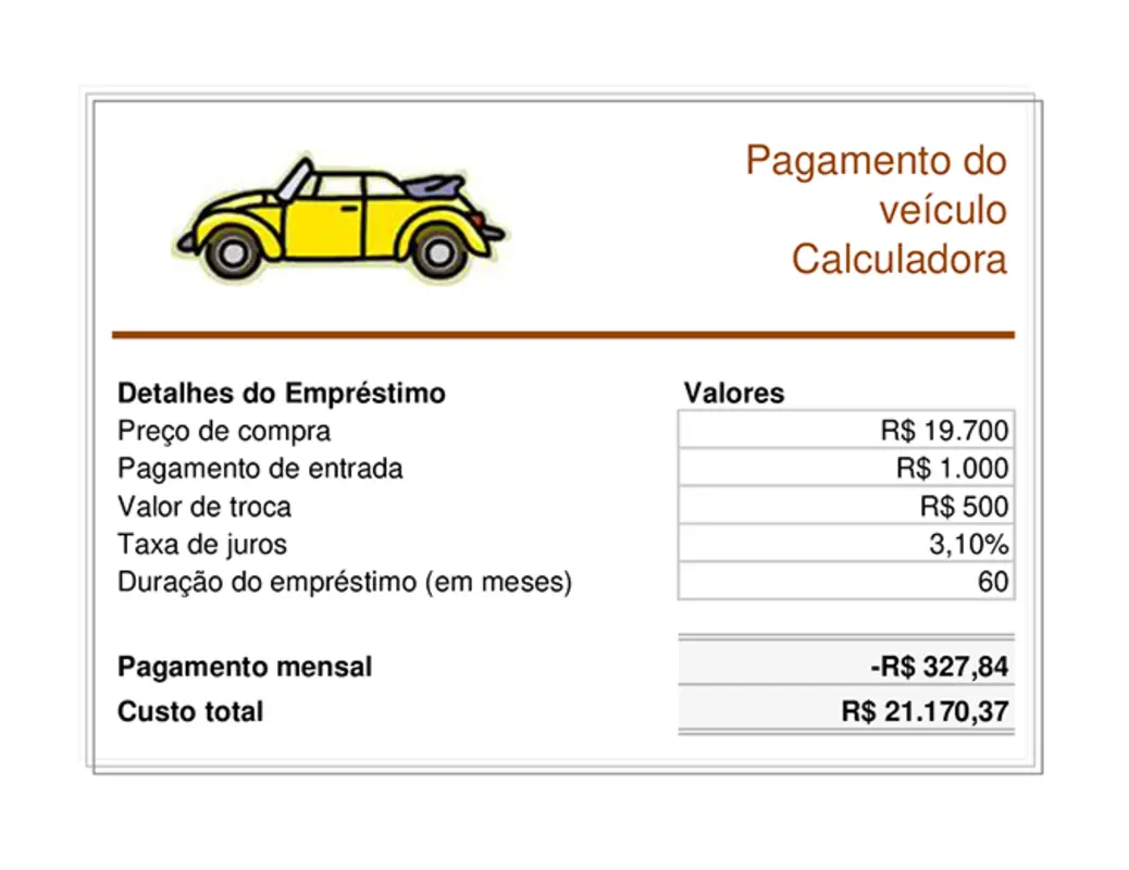 Calculadora de pagamento de empréstimo de veículo orange vintage retro
