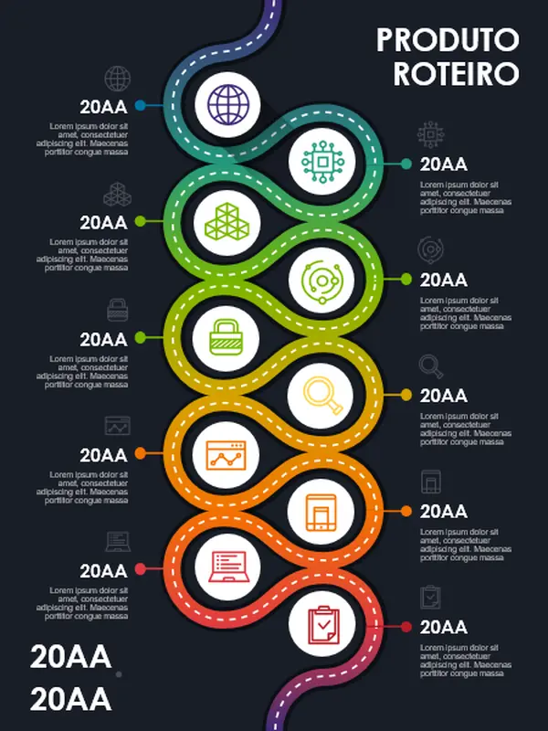 Pôster de infográficos de roteiro do produto modern-simple