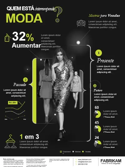 Pôster de infográficos de moda modern-bold