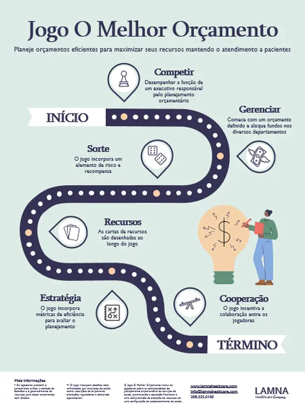 Pôster de infográficos de jogo de tabuleiro modern-geometric