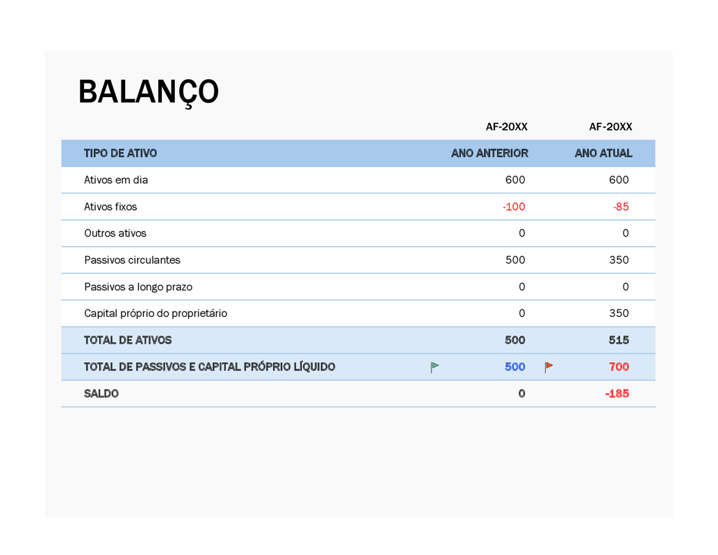 Balanço blue modern-simple