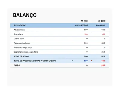 Balanço modern-simple