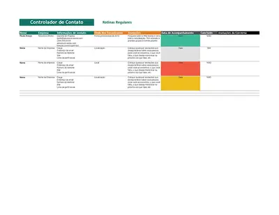 Controlador de Contato