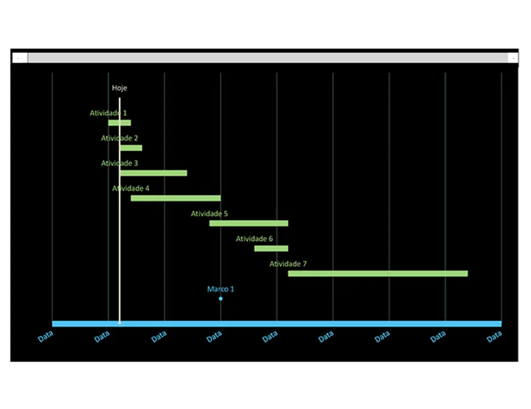 Gráfico de Gantt com controle de datas modern simple