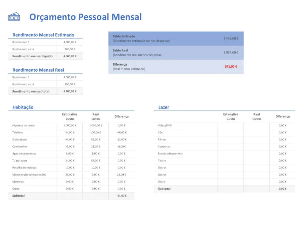 Orçamento pessoal mensal modern simple