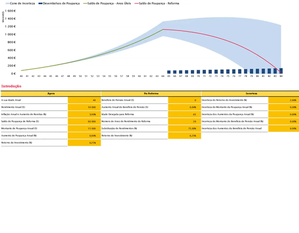 Planeador de reforma modern-simple