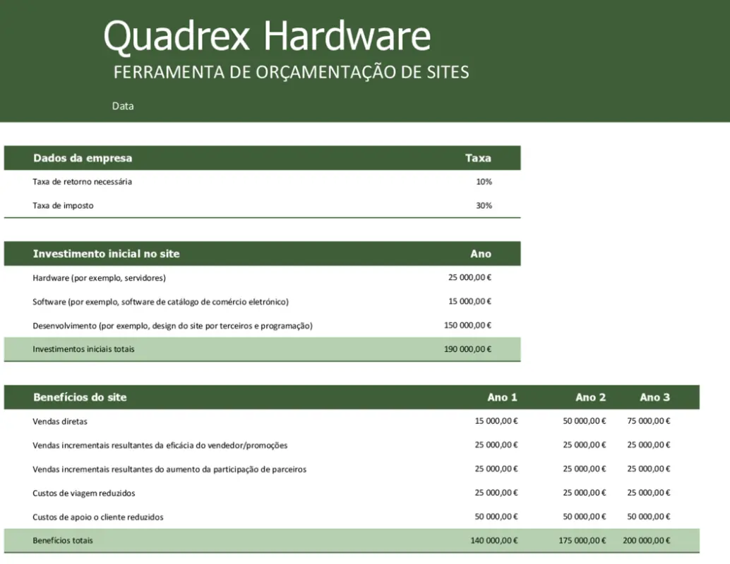 Orçamento de sites green modern simple