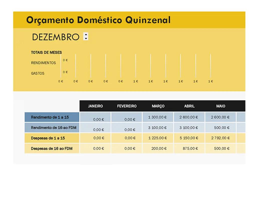 Orçamento doméstico quinzenal modern simple