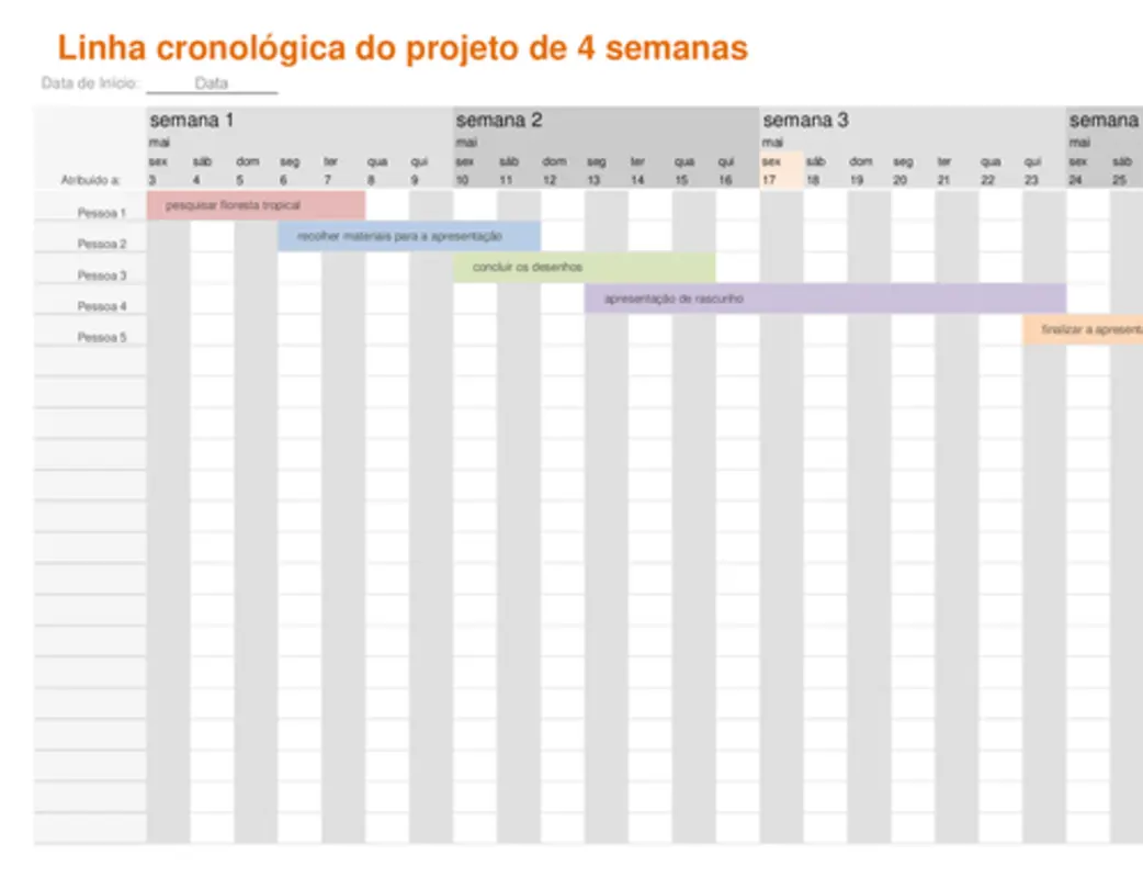 Linha cronológica do projeto brown vintage retro