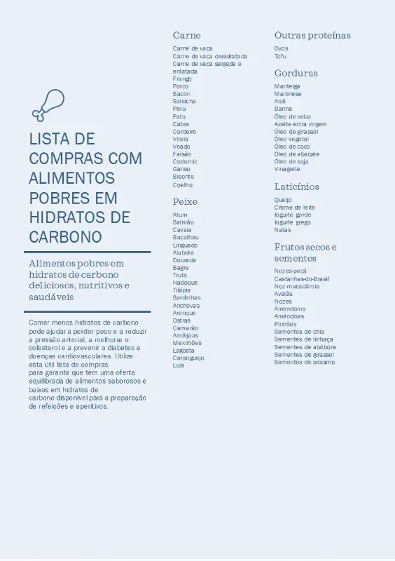 Lista de compras de alimentos com baixo teor de hidratos de carbono blue modern-simple